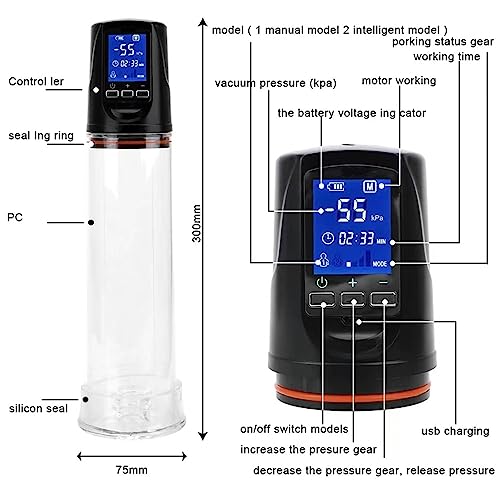 Adjustable Male Electric Vacuu - đánh giá và giá Power Tools Training