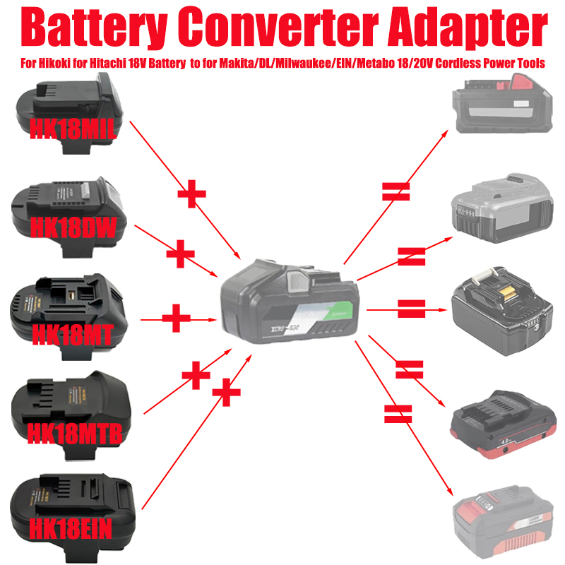 Battery Adapter Converter for  - đánh giá và giá Power Tools Battery Adapter