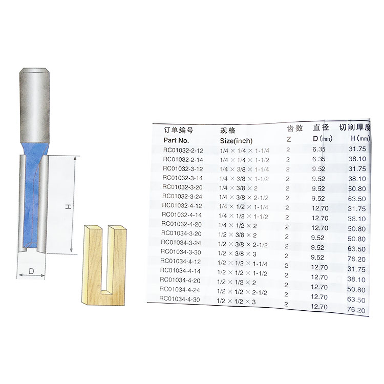 1pcs Long Blade Two Flute Stra - đánh giá và giá Power Tools Quotes