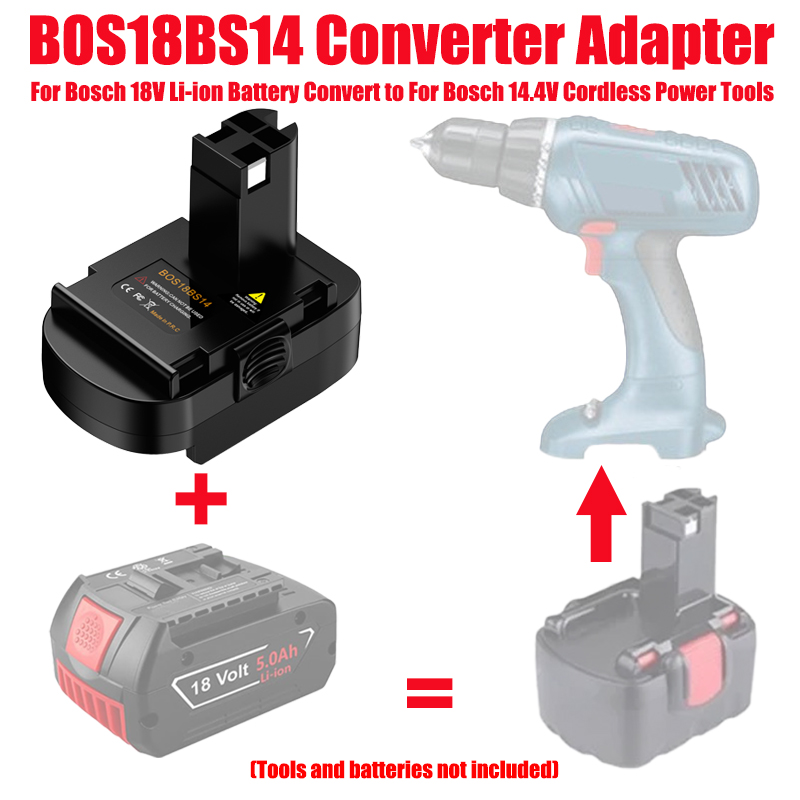 ALASICKA Battery Adapter BOS18 - đánh giá và giá Power Tools Battery Adapter