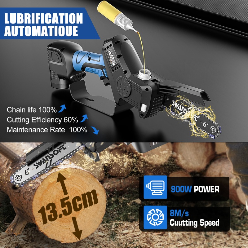 【Best-Selling】Cordless Brushle - đánh giá và giá Power Tools Garden
