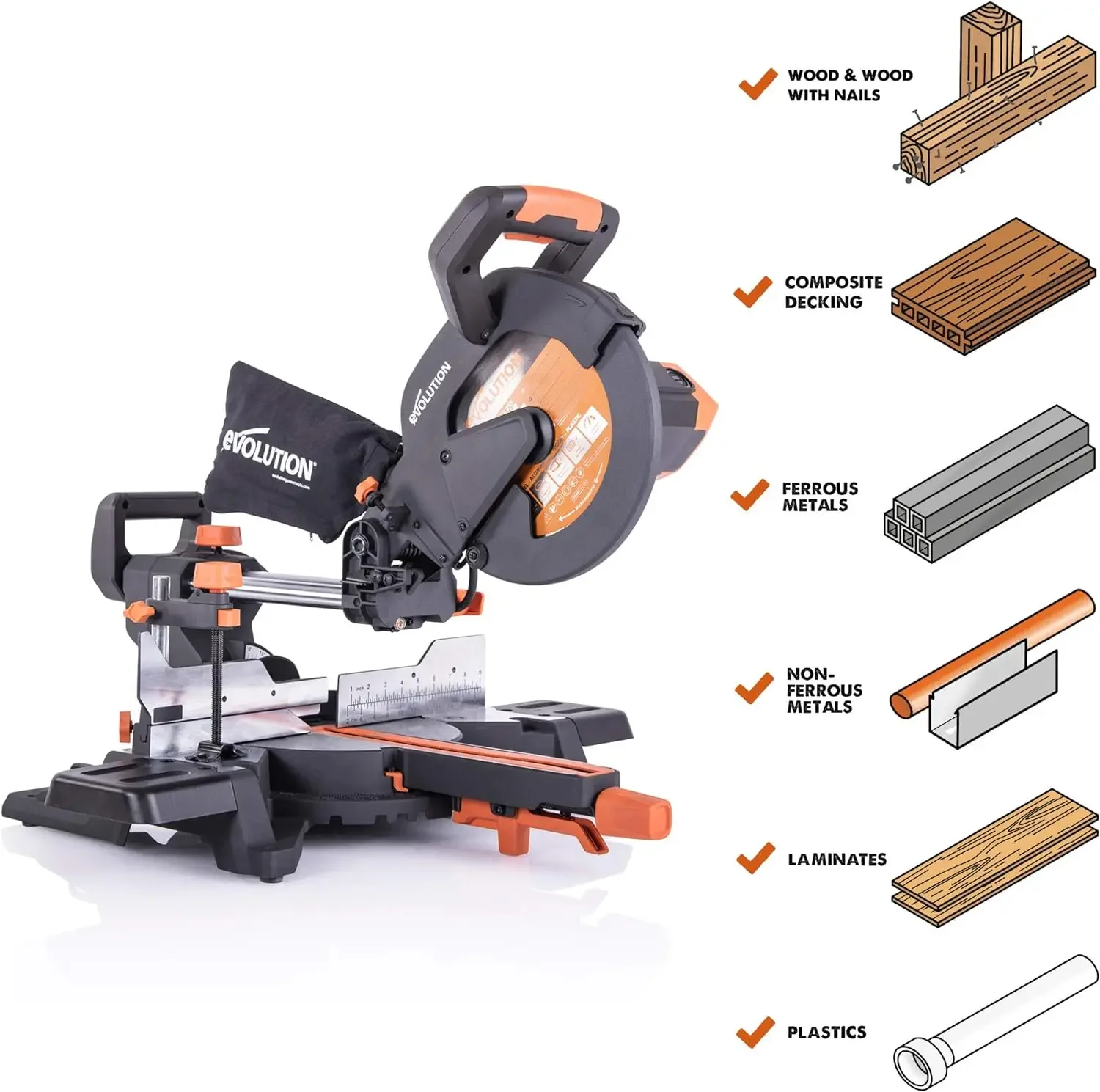 #For Evolution Power Tools R25 - đánh giá và giá Power Tools Evolution
